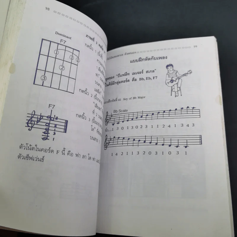ฝึกเรียนกีต้าร์วิธีลัดกับโน้ตเพลงสากล ด้วยตนเอง - สุดใจ ศรีเบญจา รูปที่ 16