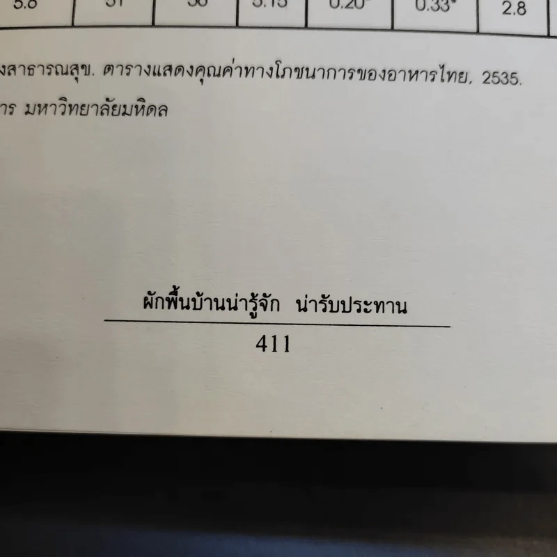มหัศจรรย์ผัก 108 รูปที่ 20