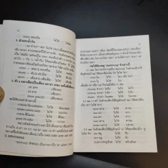 ประมวลศัพท์ภาษาอังกฤษสำหรับนักเรียนชั้นมัธยม - เพชรินทร์ สาพาที รูปที่ 11