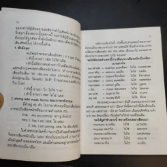 ประมวลศัพท์ภาษาอังกฤษสำหรับนักเรียนชั้นมัธยม - เพชรินทร์ สาพาที รูปที่ 10