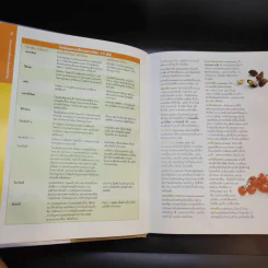 มหัศจรรย์อาหารต้านโรค - Reader's Digest รีดเดอร์สไดเจสท์ รูปที่ 9