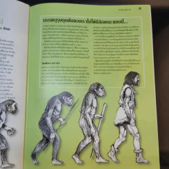 เรื่องจริงนอกบันทึกประวัติศาสตร์ - Reader's Digest รีดเดอร์สไดเจสท์ รูปที่ 14