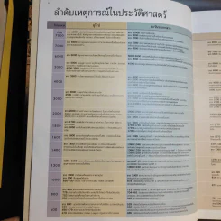 ย้อนรอยลี้ลับอารยธรรมโลก รูปที่ 10