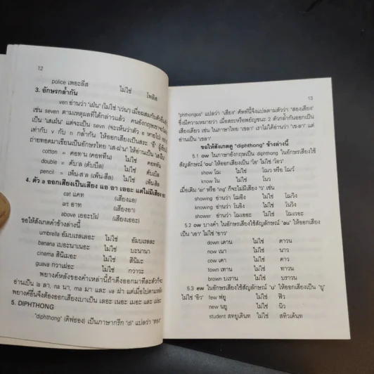 ประมวลศัพท์ภาษาอังกฤษสำหรับนักเรียนชั้นมัธยม - เพชรินทร์ สาพาที รูปที่ 11