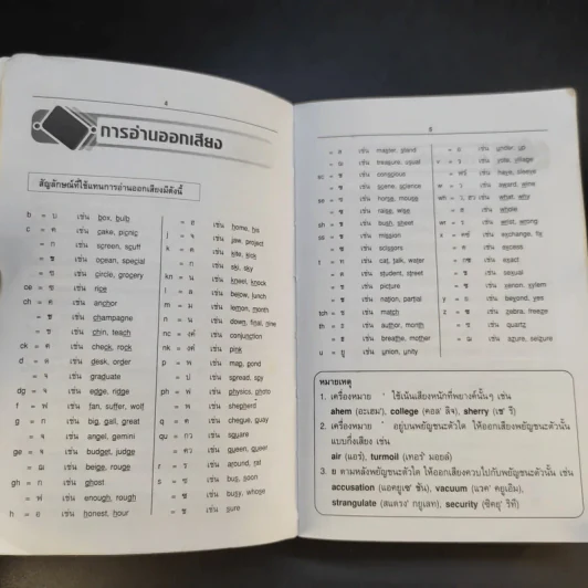 SE-ED New Handy English-Thai Dictionary พจนานุกรมอังกฤษ-ไทย รูปที่ 11
