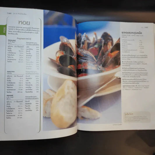 เมนูอร่อยดีมีสุขภาพ - Reader's Digest รีดเดอร์สไดเจสท์ รูปที่ 20