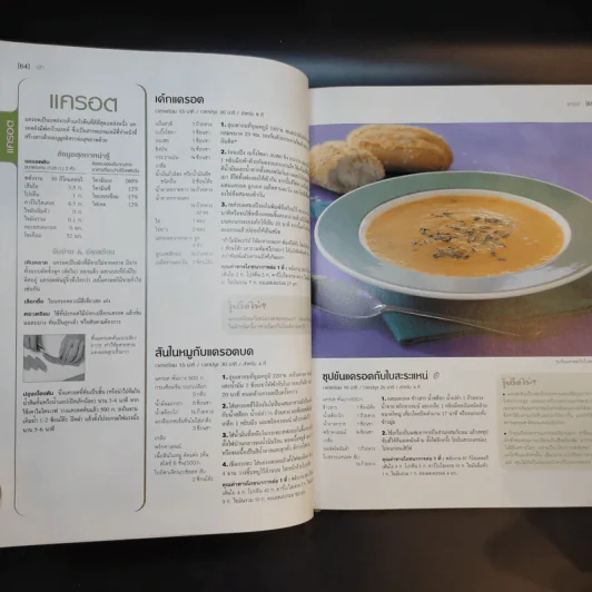 เมนูอร่อยดีมีสุขภาพ - Reader's Digest รีดเดอร์สไดเจสท์ รูปที่ 19