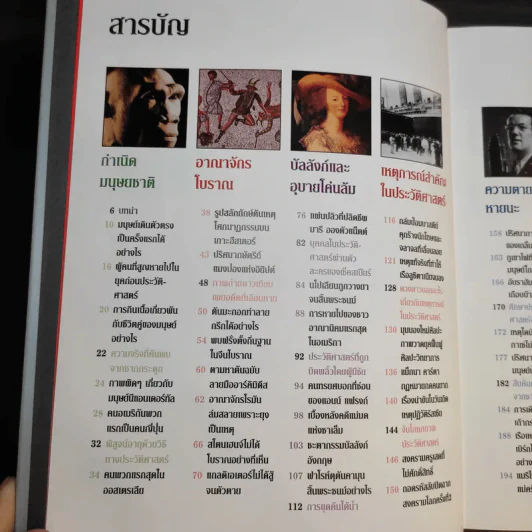 เรื่องจริงนอกบันทึกประวัติศาสตร์ - Reader's Digest รีดเดอร์สไดเจสท์ รูปที่ 9