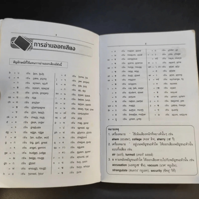 SE-ED New Handy English-Thai Dictionary พจนานุกรมอังกฤษ-ไทย รูปที่ 11