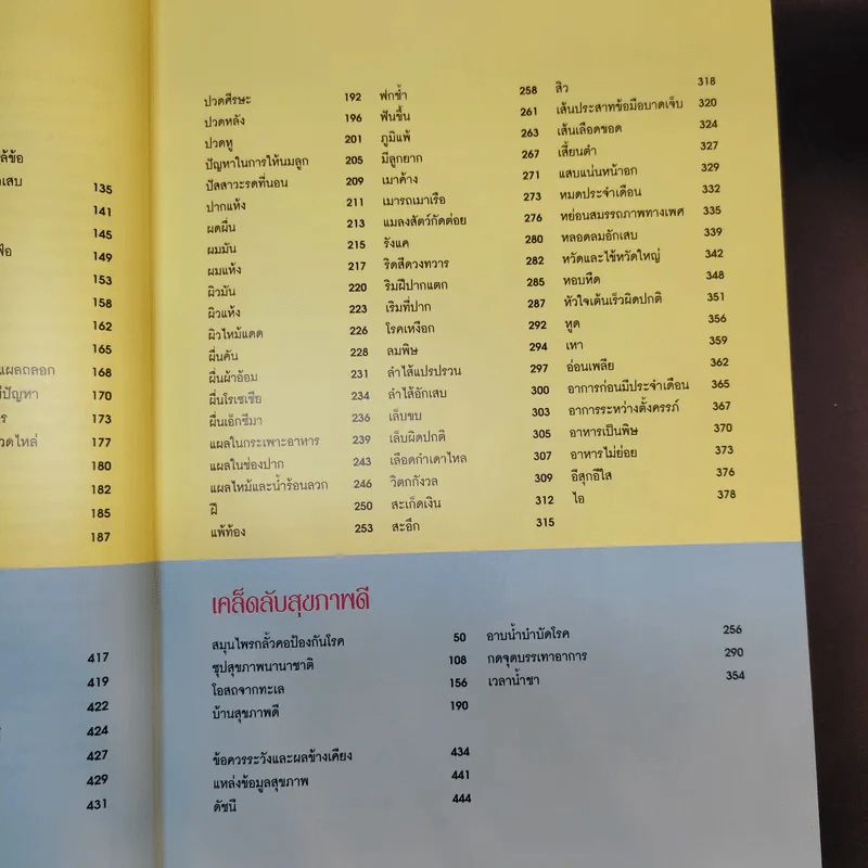 1,001 ตำรับยาใกล้ตัว รักษาโรคด้วยตนเอง - Reader's Digest รีดเดอร์สไดเจสท์ รูปที่ 12