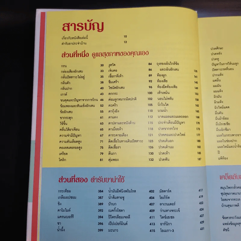 1,001 ตำรับยาใกล้ตัว รักษาโรคด้วยตนเอง - Reader's Digest รีดเดอร์สไดเจสท์ รูปที่ 11