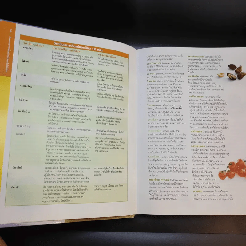 มหัศจรรย์อาหารต้านโรค - Reader's Digest รีดเดอร์สไดเจสท์ รูปที่ 9