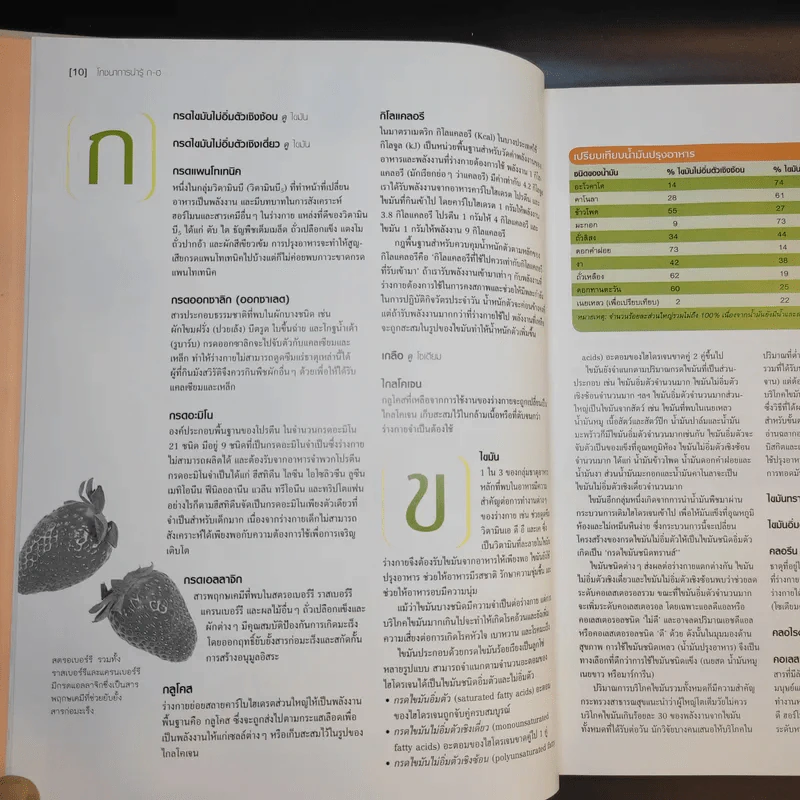 เมนูอร่อยดีมีสุขภาพ - Reader's Digest รีดเดอร์สไดเจสท์ รูปที่ 12
