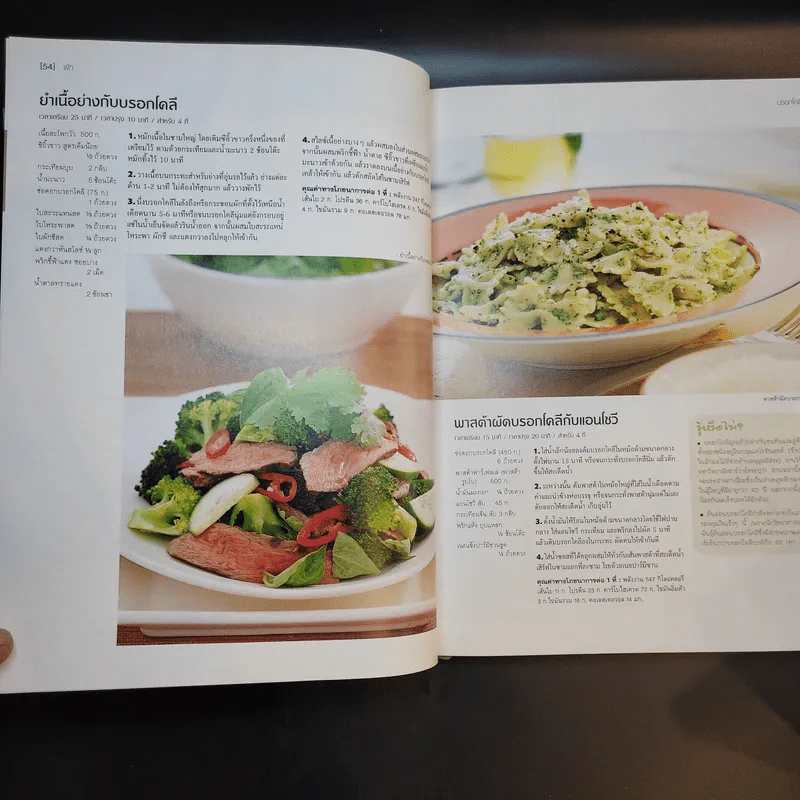 เมนูอร่อยดีมีสุขภาพ - Reader's Digest รีดเดอร์สไดเจสท์ รูปที่ 18