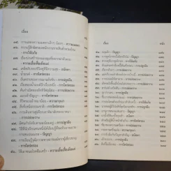 ชวนม่วนชื่น  ธรรมะบันเทิงหลายเรื่องเล่า เล่ม 1-2 - พระอาจารย์พรหม รูปที่ 18