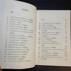 ชวนม่วนชื่น  ธรรมะบันเทิงหลายเรื่องเล่า เล่ม 1-2 - พระอาจารย์พรหม รูปที่ 17