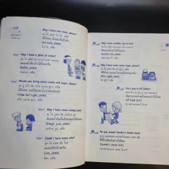 Speaking English & Easy พูดอังกฤษง่ายๆให้ฝรั่ง Get - ณวรา อลิน รูปที่ 12