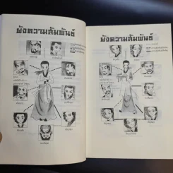 แดจังกึม จอมนางแห่งวังหลวง เล่ม 3 รูปที่ 12