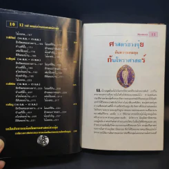 12 ราศีตกแต่งบ้านตามศาสตร์ฮวงจุ้ย - หมอหยอง (ปกแข็ง) รูปที่ 12