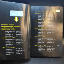 12 ราศีตกแต่งบ้านตามศาสตร์ฮวงจุ้ย - หมอหยอง (ปกแข็ง) รูปที่ 11