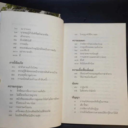 ชวนม่วนชื่น  ธรรมะบันเทิงหลายเรื่องเล่า เล่ม 1-2 - พระอาจารย์พรหม รูปที่ 21