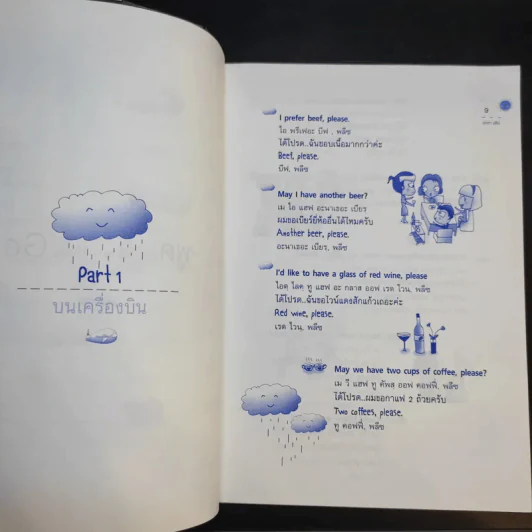 Speaking English & Easy พูดอังกฤษง่ายๆให้ฝรั่ง Get - ณวรา อลิน รูปที่ 11