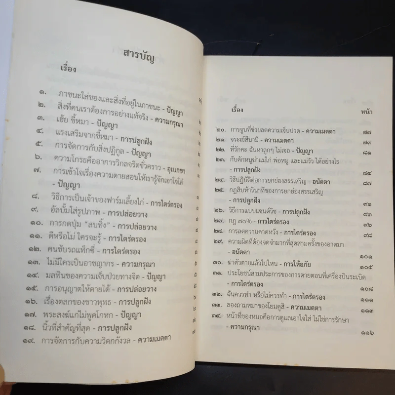 ชวนม่วนชื่น  ธรรมะบันเทิงหลายเรื่องเล่า เล่ม 1-2 - พระอาจารย์พรหม รูปที่ 17