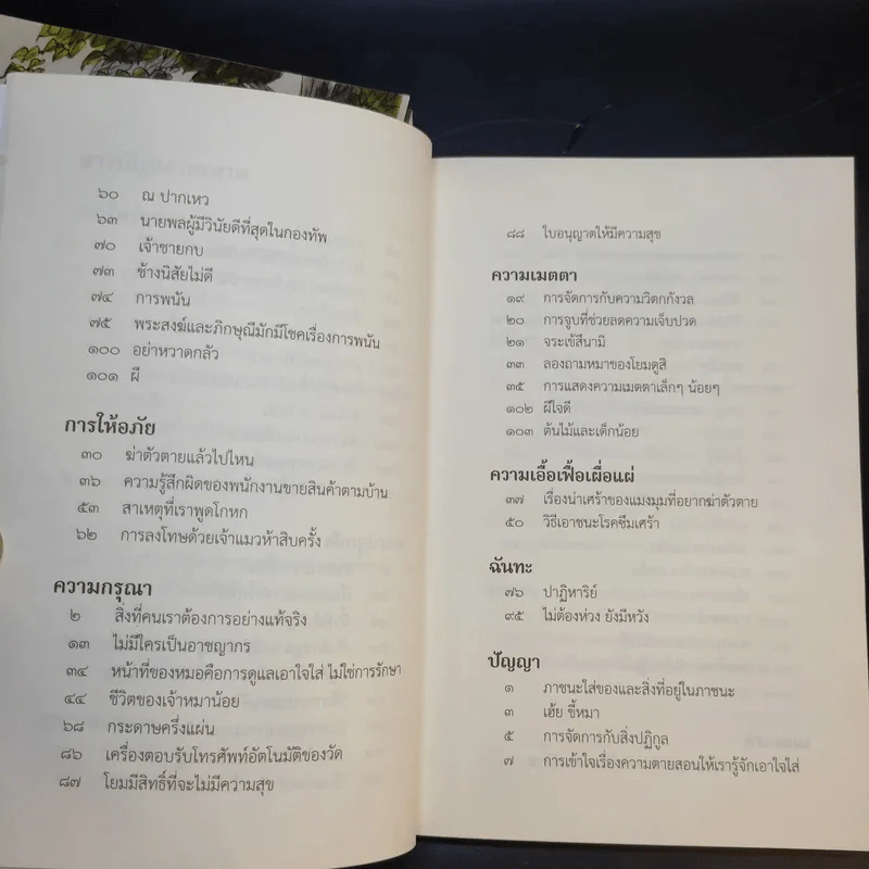ชวนม่วนชื่น  ธรรมะบันเทิงหลายเรื่องเล่า เล่ม 1-2 - พระอาจารย์พรหม รูปที่ 21