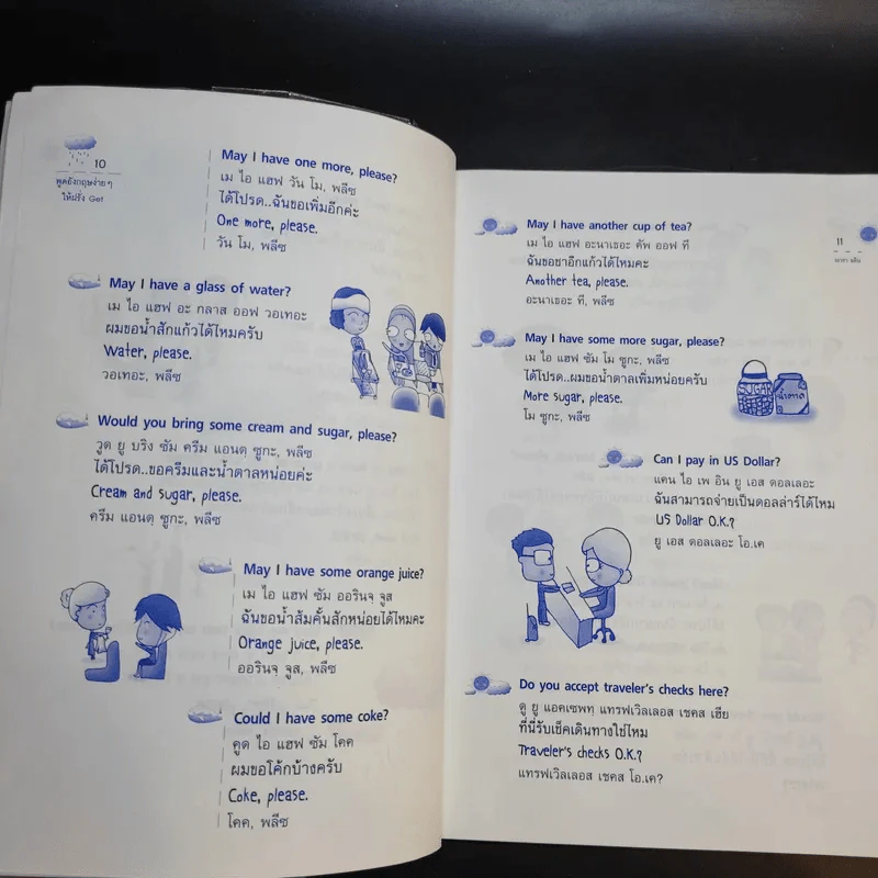Speaking English & Easy พูดอังกฤษง่ายๆให้ฝรั่ง Get - ณวรา อลิน รูปที่ 12