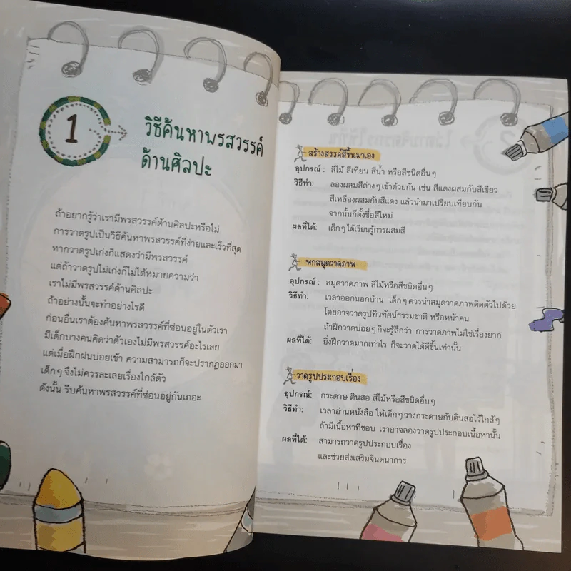 ปลุกพรสวรรค์ในตัวเอง รูปที่ 13
