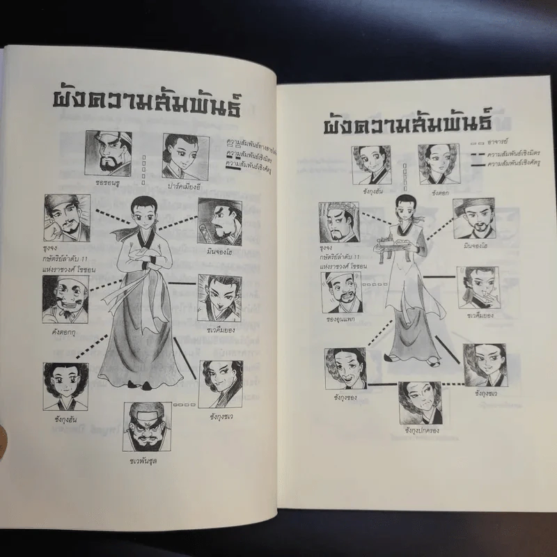 แดจังกึม จอมนางแห่งวังหลวง เล่ม 3 รูปที่ 12