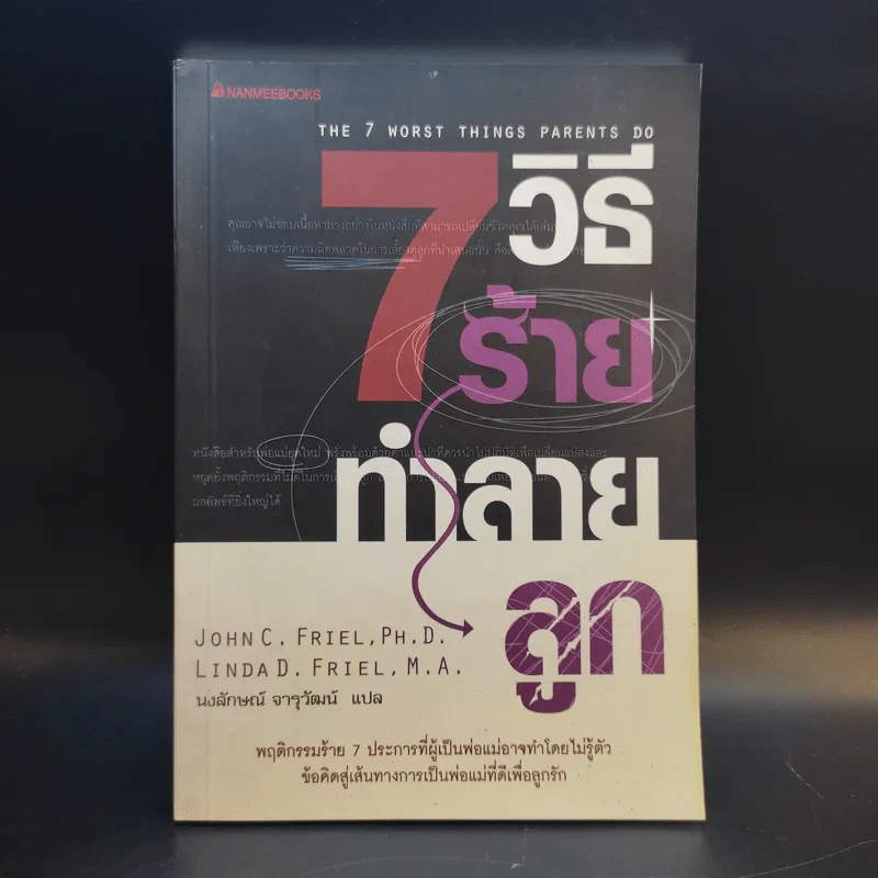 7 วิธีร้ายทำลายลูก รูปที่ 1