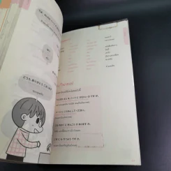 พูดญี่ปุ่นเป็นเร็ว โต้ตอบได้ทันใจ รูปที่ 19