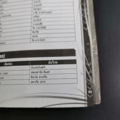 บทสรุปเฉลยเกม PS2 Winning Eleven 2010 รูปที่ 12
