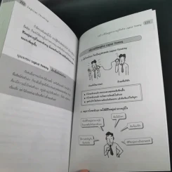 Logical Thinking คิดอย่างมีตรรกะ ชนะทุกเงื่อนไข รูปที่ 17