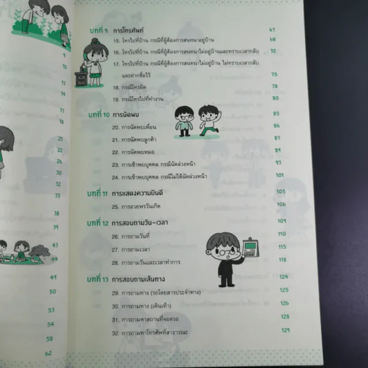 พูดญี่ปุ่นเป็นเร็ว โต้ตอบได้ทันใจ รูปที่ 12