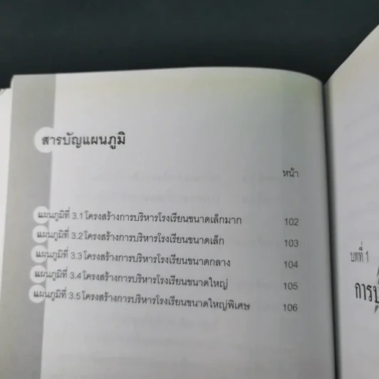 เทคนิคการบริหารสำหรับนักบริหารการศึกษามืออาชีพ - วีระยุทธ ชาตะกาญจน์ รูปที่ 14