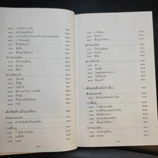 สารานุกรมการเลี้ยงดูเด็ก เล่ม 1 - นายแพทย์มิชิโอะ มัตสุดะ รูปที่ 15