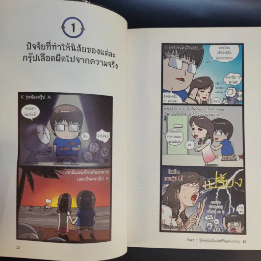 กรุ๊ปเลือดบอกนิสัย ฮาได้ใจฉบับการ์ตูน เล่ม 1-3 รูปที่ 23