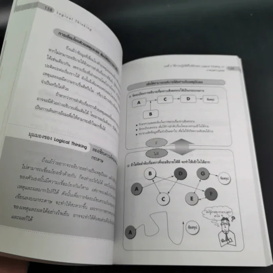 Logical Thinking คิดอย่างมีตรรกะ ชนะทุกเงื่อนไข รูปที่ 16