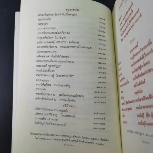 ภาพเล่าพระพุทธประวัติ - สุรีย์ มีผลกิจ รูปที่ 13