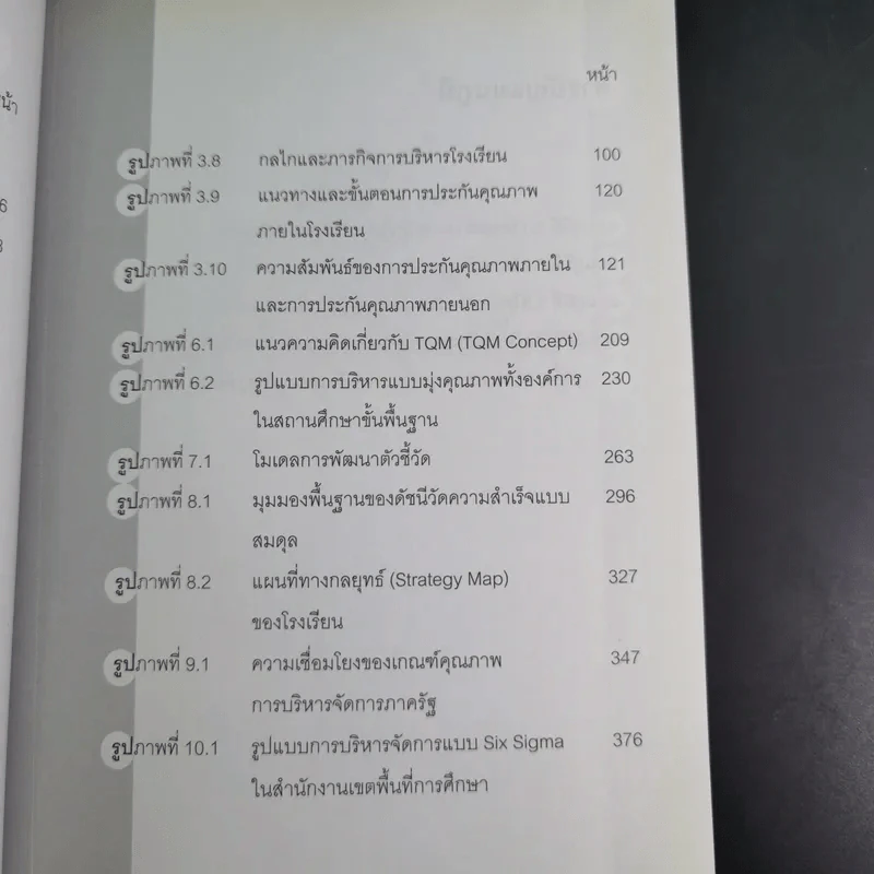 เทคนิคการบริหารสำหรับนักบริหารการศึกษามืออาชีพ - วีระยุทธ ชาตะกาญจน์ รูปที่ 13