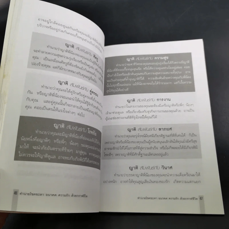 ทำนายโชคชะตา อนาคต ความรัก ด้วยกราฟชีวิต - ศักดิเดช ถิรบุตร รูปที่ 14