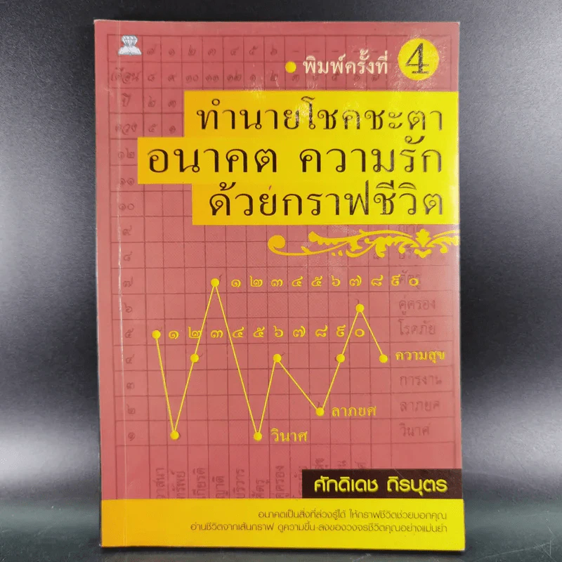 ทำนายโชคชะตา อนาคต ความรัก ด้วยกราฟชีวิต - ศักดิเดช ถิรบุตร รูปที่ 1