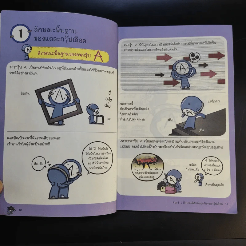 กรุ๊ปเลือดบอกนิสัย ฮาได้ใจฉบับการ์ตูน เล่ม 1-3 รูปที่ 12
