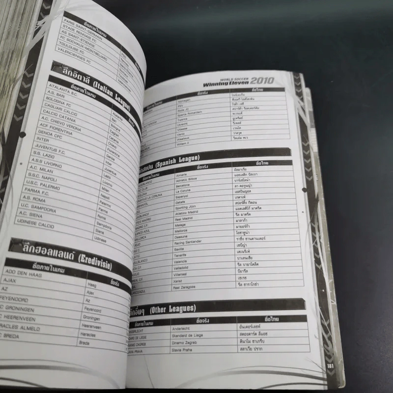 บทสรุปเฉลยเกม PS2 Winning Eleven 2010 รูปที่ 11