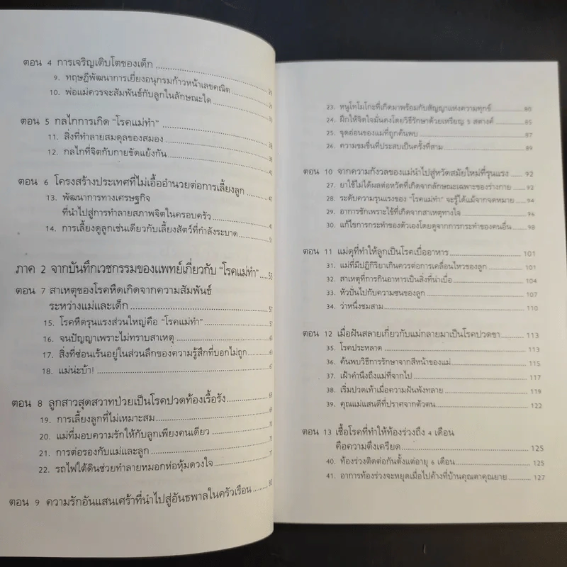 โรคแม่ทำ - ศ.นพ.ชิเงโมริ คิวโกกุ รูปที่ 12