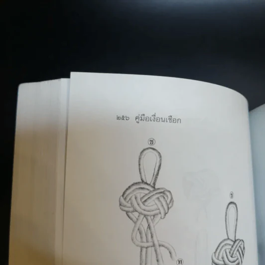 คู่มือเงื่อนเชือก - ดร.ประกฤติ ไชยโต๊ะพรหม รูปที่ 16