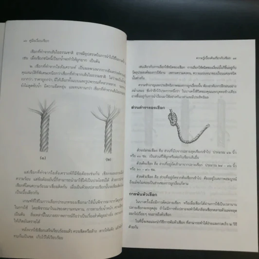 คู่มือเงื่อนเชือก - ดร.ประกฤติ ไชยโต๊ะพรหม รูปที่ 15