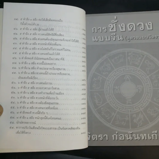การชั่งดวงแบบจีน (ดูดวงแบบจิตรา) - จิตรา ก่อนันทเกียรติ รูปที่ 11